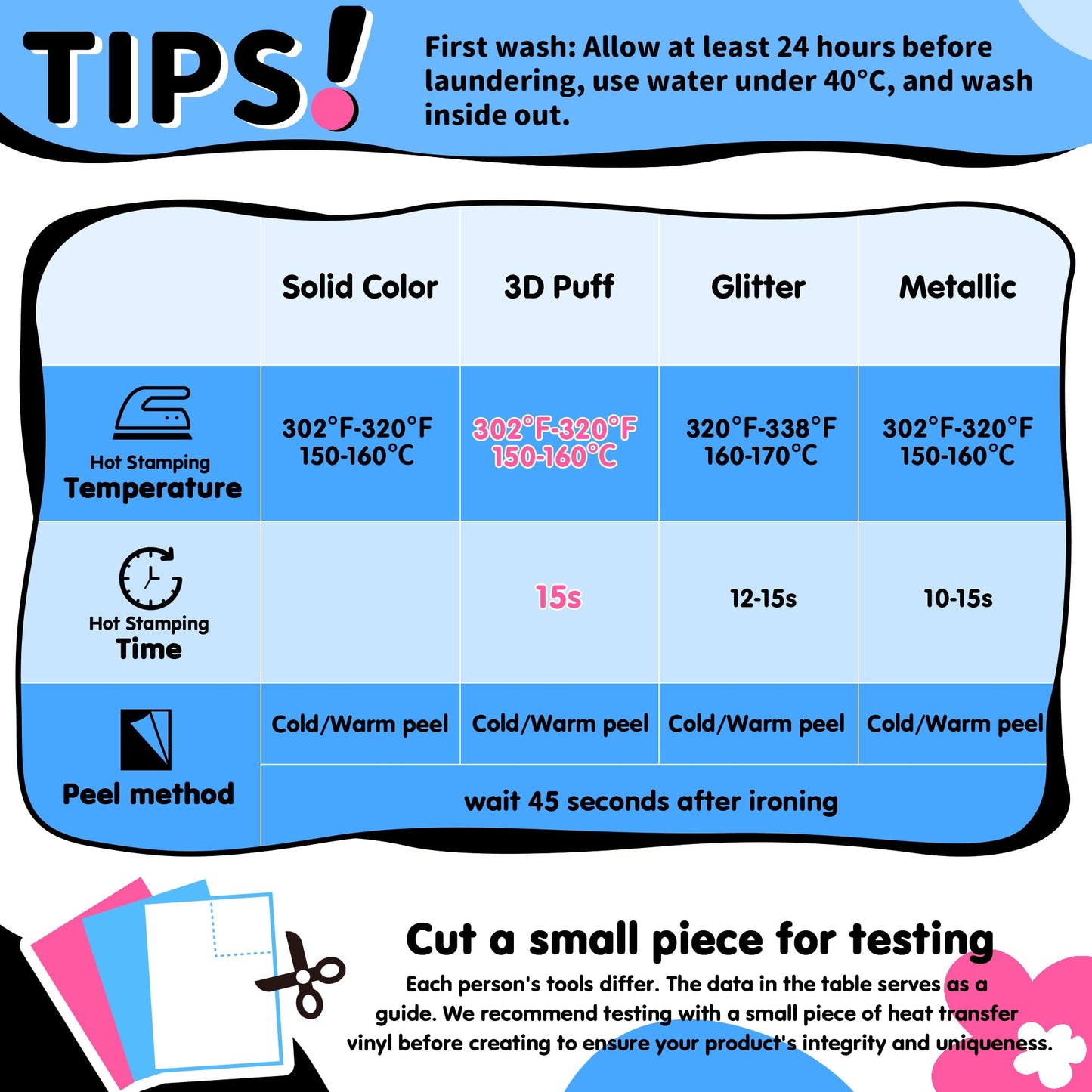 JAVIGA Black Puff Vinyl Heat Transfer, 10''x 10FT Iron on Vinyl Compatible with Cricut and All Cutting Machine, DIY Heat Transfer Vinyl Roll Design