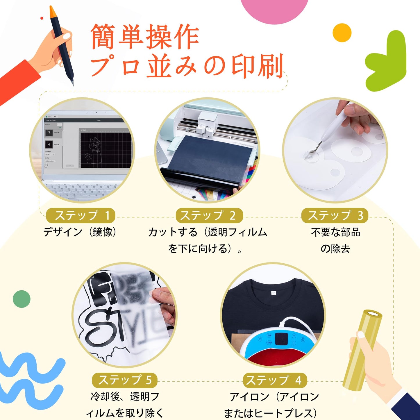 JAVIGA アイロンプリントシート ネイビーブルー 熱転写シート PU素材DIY用 約30cm×610cm Tシャツ ズボン 枕 バッグ 日常のDIYやユニフォームに適応 洗濯に強い