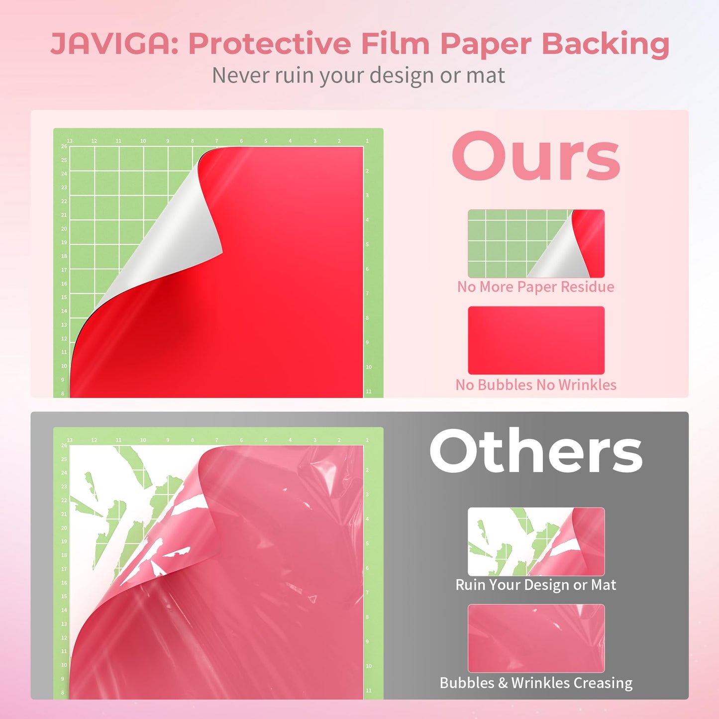 JAVIGA Vinilo Permanente Rojo Brillante Rollo, Vinilo Adhesivo 30.5 x 305cm para Cricut, Vinilo Impermeable Permanente para Decoraciones y Recuerdoss, Pegatinas de Pared, DIY Mug Party Car Decal