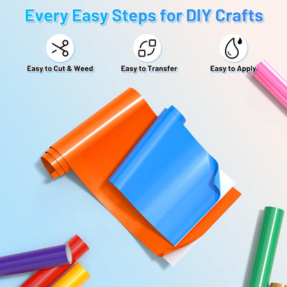 JAVIGA Blue Permanent Vinyl, Blue Vinyl for Cricut, Silhouette, Cameo, 12'' x 6 FT Glossy Blue Adhesive Vinyl Roll for Birthday Party Decorations, DIY Home Project, Wall Stickers, Car Signs, Mug Decals