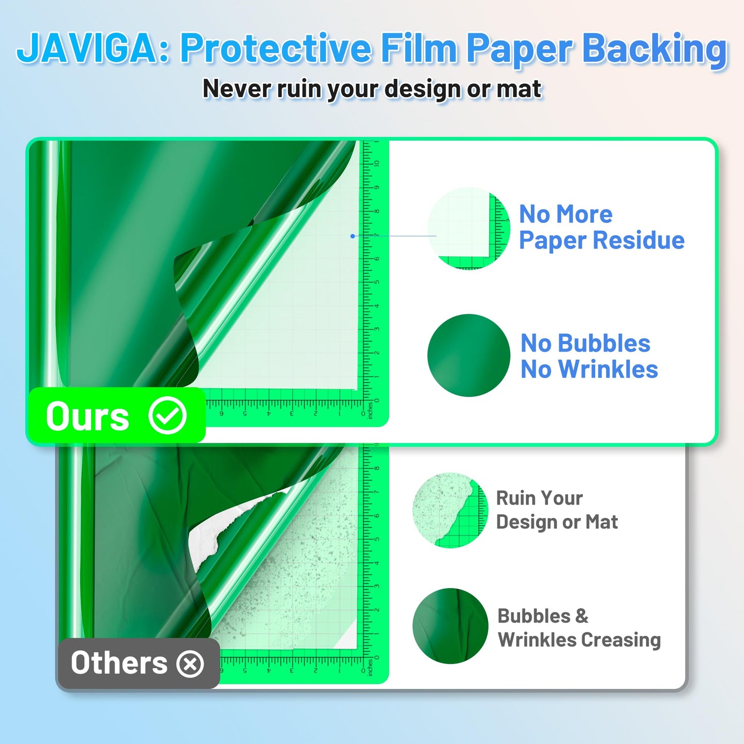 JAVIGA Green Permanent Vinyl, Green Vinyl for Cricut, 12'' x 6 FT Glossy Green Adhesive Vinyl Roll for DIY Indoor Decorations, Wedding Art Decor, Wall Stickers, Mug Decals, Car Signs, Birthday Cards