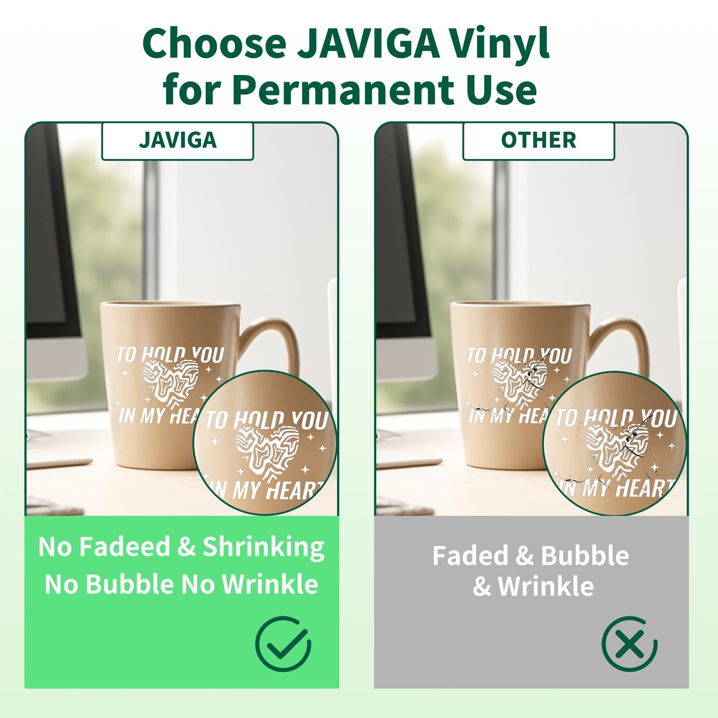 JAVIGA White Permanent Vinyl, Matte White Vinyl for Cricut, 12'' x 10 FT White Adhesive Vinyl for Daily Decorations, Matte Vinyl Roll, Indoor Outdoor DIY Art Decor, Wall Stickers, Mug, Card, Car Decals
