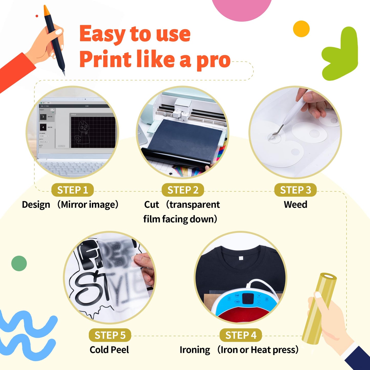 JAVIGA White Heat Transfer Vinyl 12'' x 25Ft Easy to Cut Iron on Vinyl for Cricut & Cameo, Easy to Weed Heat Transfer Vinyl